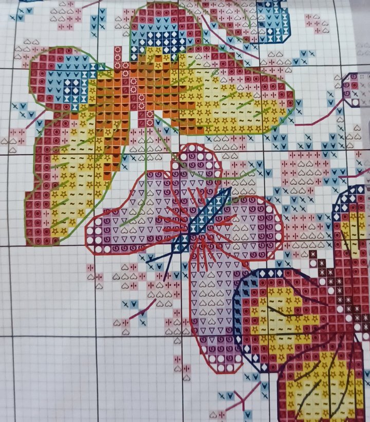 14ct Counted Cross Stitch Kit | Butterflies