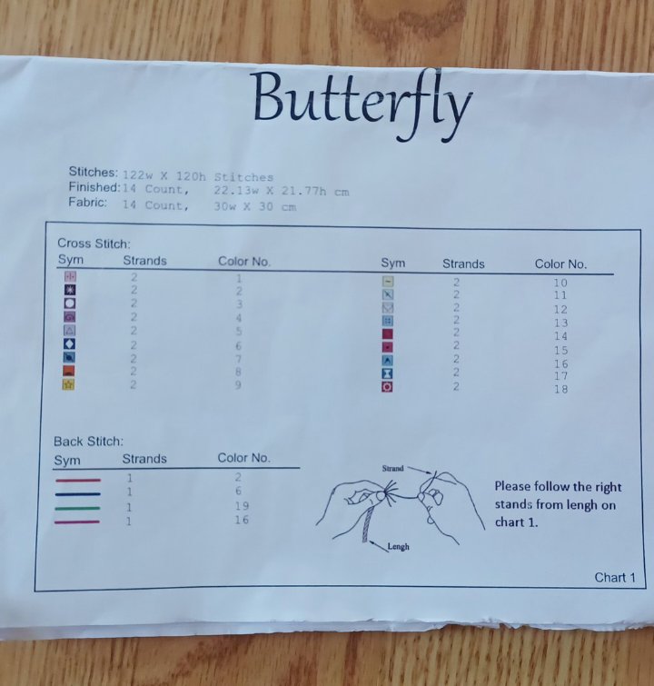 14ct Counted Cross Stitch Kit | Butterflies