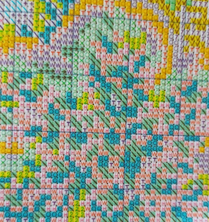 5 Stitch | Stamped Cross-Stitch Kit | Christmas Cookies