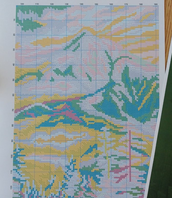 5 Stitch | Stamped Cross-Stitch Kit | Spring Meadows