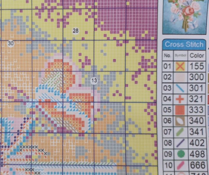 11ct Cross & Roses | Stamped Cross-Stitch Embroidery Kit