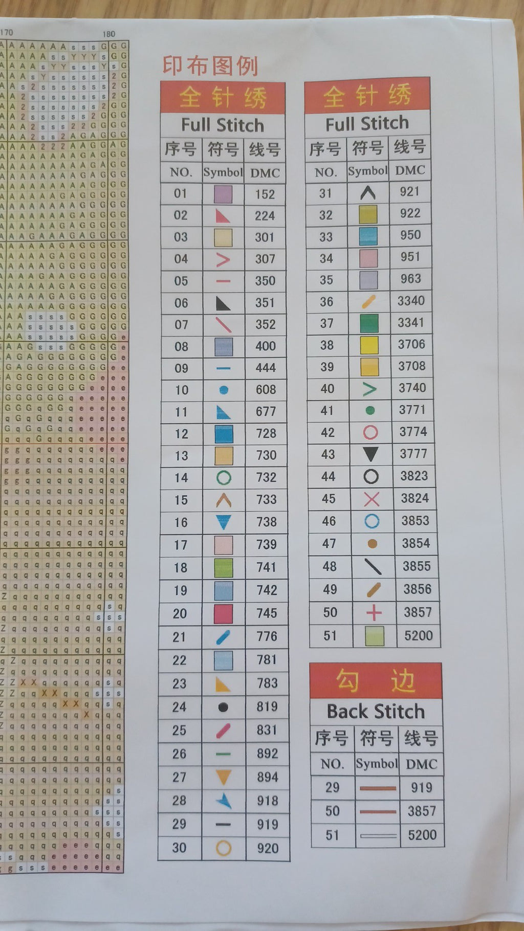 14ct Lovely Cat | Joy Sunday Stamped Cross-Stitch Embroidery Kit (Backstitch)