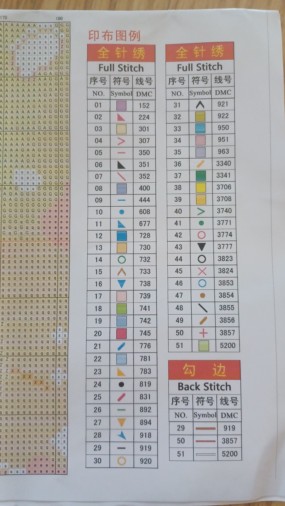 14ct Lovely Cat | Joy Sunday Stamped Cross-Stitch Embroidery Kit (Backstitch)