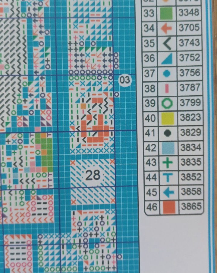 11ct Anime Spirits | Stamped Cross-Stitch Embroidery Kit