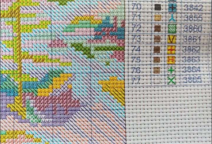 5 Stitch | Stamped Cross-Stitch Kit | Spring Meadows