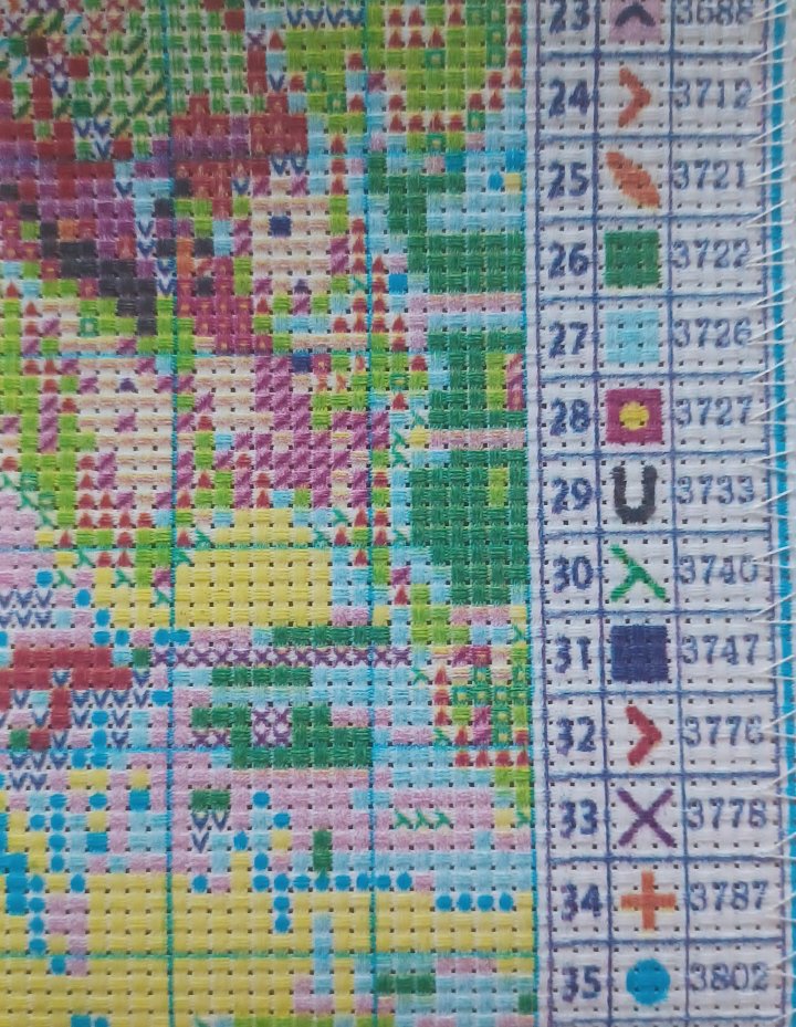 11ct Forest Fairy Girl | Stamped Cross-Stitch Embroidery Kit