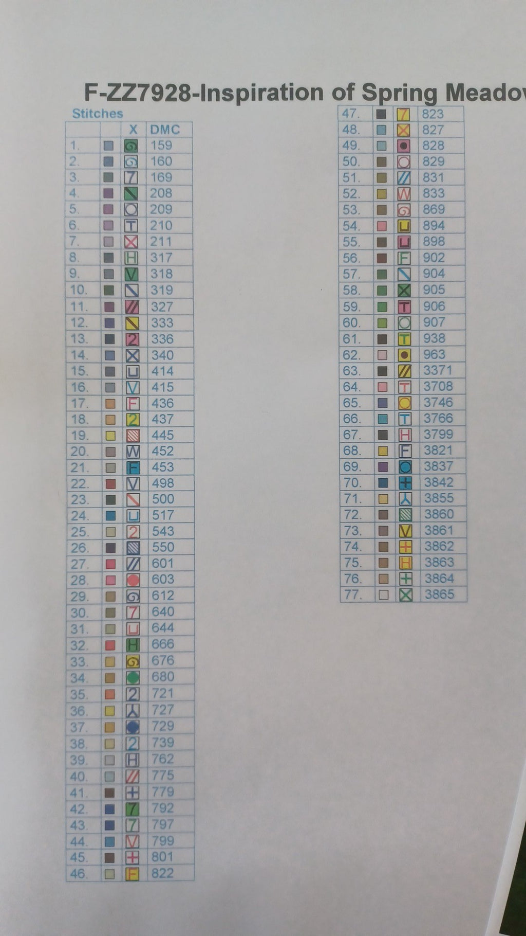 5 Stitch | Stamped Cross-Stitch Kit | Spring Meadows