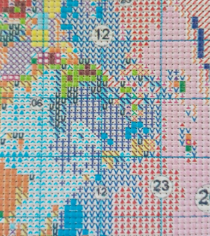 11ct Sea Fish Girl | Stamped Cross-Stitch Embroidery Kit
