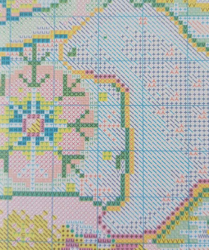 5 Stitch | Stamped Cross-Stitch Kit | Christmas Cookies