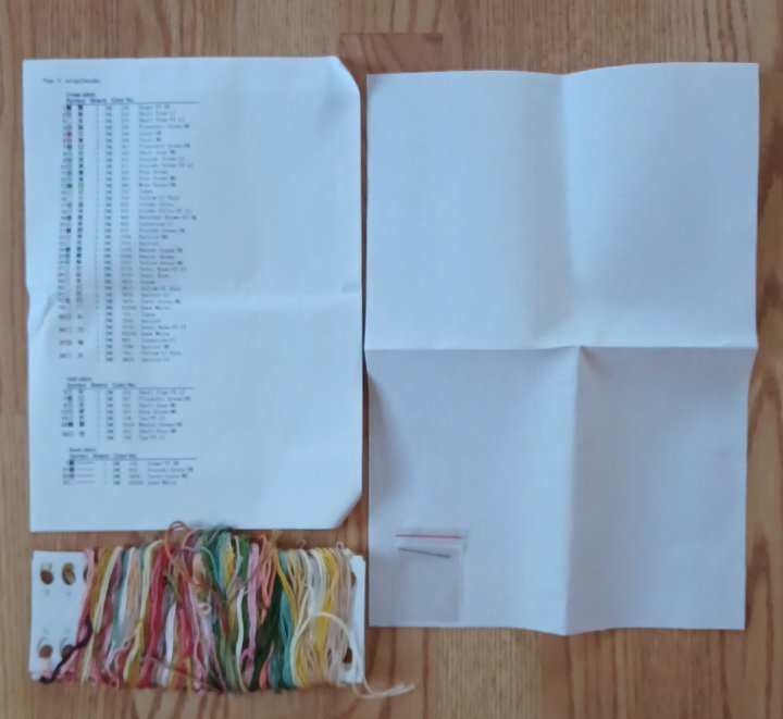 18ct Counted Cross Stitch Kit | Roses